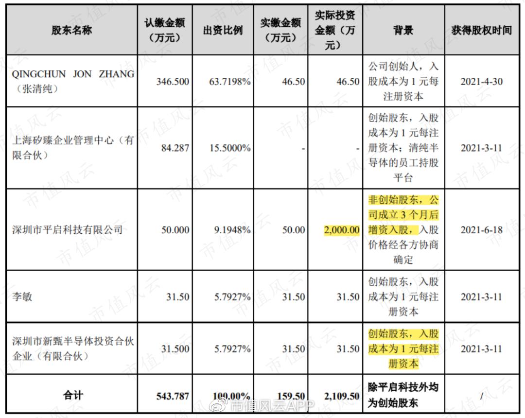 禾望股份上市指南，從初學(xué)者到進(jìn)階用戶的全方位步驟解析