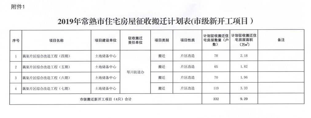 句容最新拆遷信息,句容最新拆遷信息，多方觀點分析與個人立場的闡述