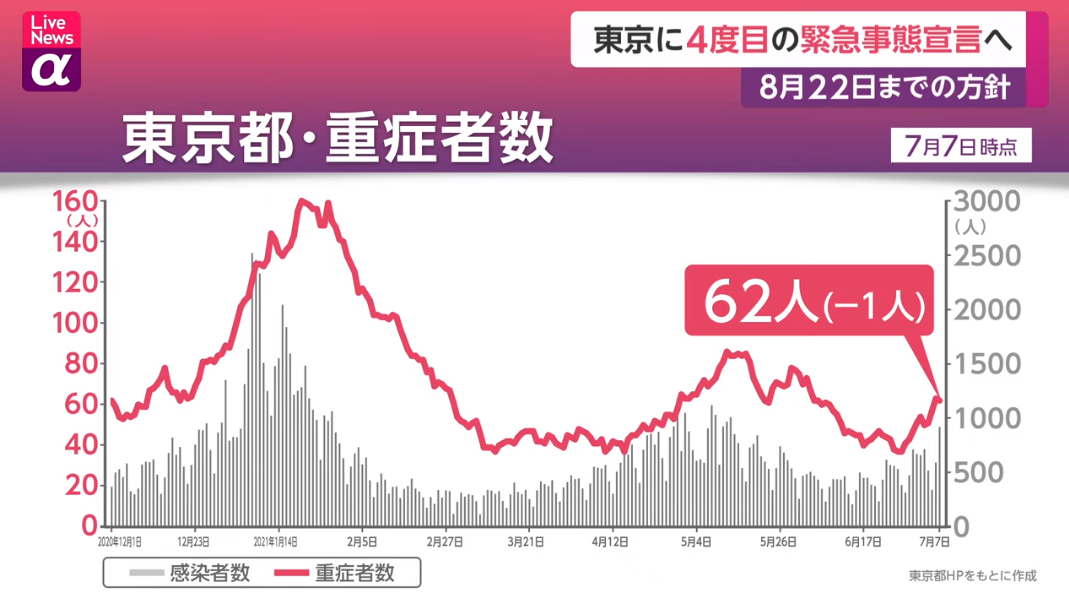 東京最新熱點(diǎn)動態(tài)火熱來襲！