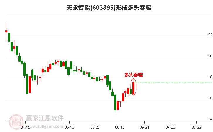 天永智能股票股吧，智慧與勇氣的交匯，夢想成就的舞臺