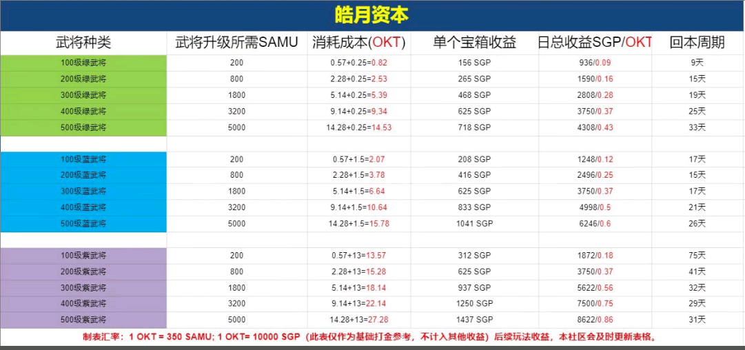 養(yǎng)殖耳標(biāo) 第28頁