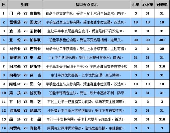 2024澳門六開獎(jiǎng)彩查詢記錄,數(shù)據(jù)整合解析計(jì)劃_加速版87.372