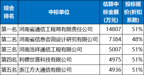 2024香港正版資料免費(fèi)看,精細(xì)化實(shí)施分析_業(yè)界版82.897