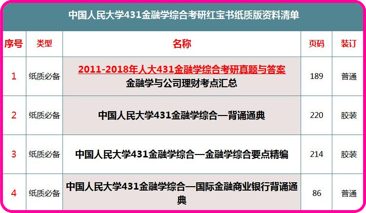 2025年正版資料全年免費(fèi),安全性方案執(zhí)行_輕量版89.609