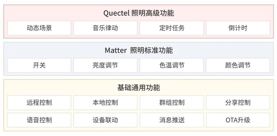 2025年香港6合開獎(jiǎng)結(jié)果+開獎(jiǎng)記錄,快速解答方案實(shí)踐_透明版22.124