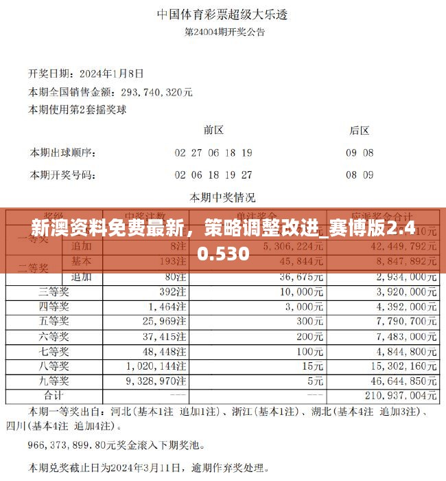 2025新澳今晚資料小龍女論壇,科學(xué)數(shù)據(jù)解讀分析_旅行版13.181