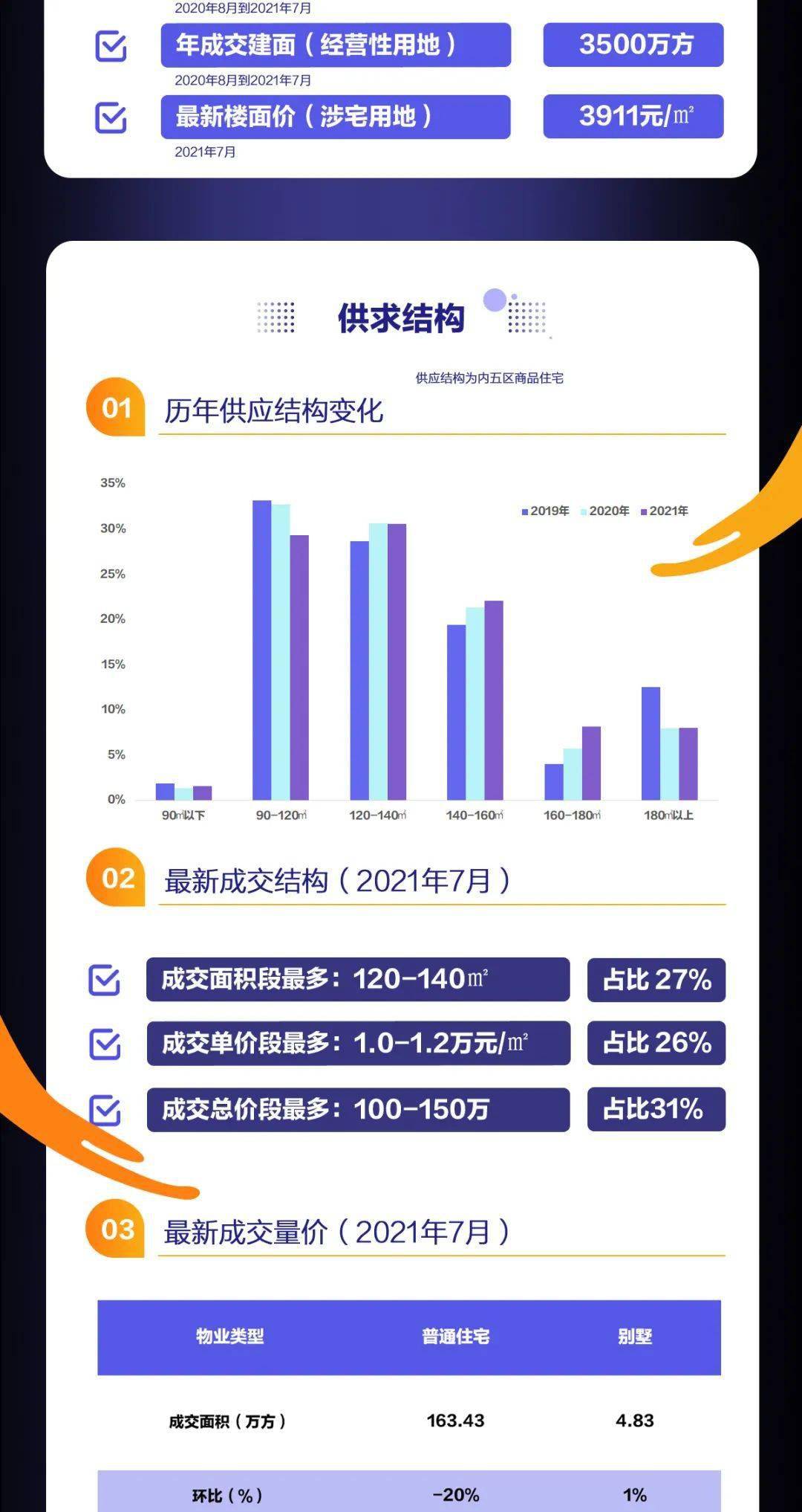 2025新澳免費(fèi)資料大全penbao136,數(shù)據(jù)評(píng)估設(shè)計(jì)_跨平臺(tái)版97.784