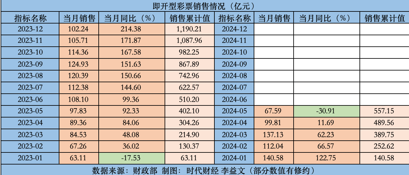 2025澳門天天六開獎(jiǎng)彩免費(fèi),策略調(diào)整改進(jìn)_兒童版47.773