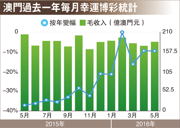 2025澳門開獎(jiǎng)結(jié)果查詢,高度協(xié)調(diào)實(shí)施_Allergo版(意為輕快)44.789