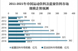 2025澳門精準(zhǔn)正版資料,穩(wěn)固執(zhí)行戰(zhàn)略分析_運(yùn)動(dòng)版37.124