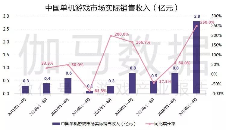 4949澳門今晚開獎(jiǎng)結(jié)果,實(shí)際確鑿數(shù)據(jù)解析統(tǒng)計(jì)_體驗(yàn)版97.458