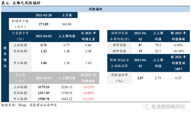 77788888精準(zhǔn)免費高手,策略調(diào)整改進(jìn)_便簽版42.895