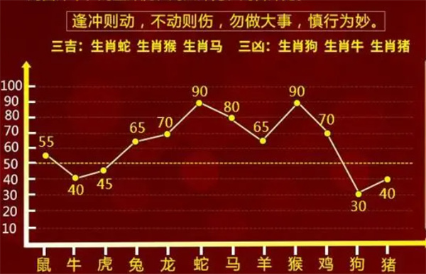 一肖一碼100-準資料,持續(xù)性實施方案_優(yōu)選版24.435