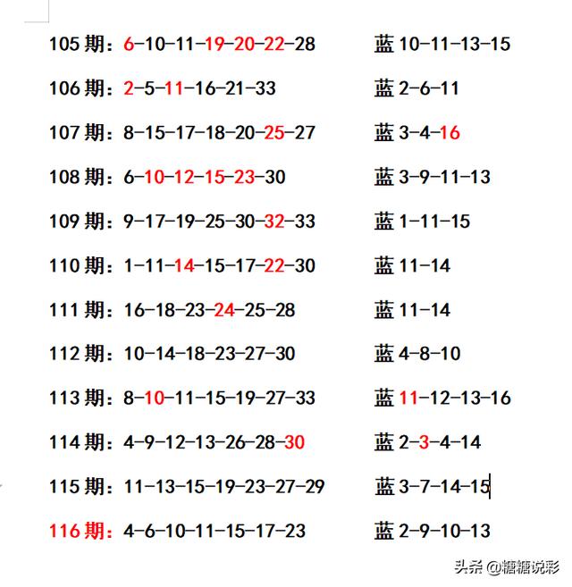 二四六香港資料期期準千附三險阻,全身心數(shù)據(jù)計劃_光輝版18.951