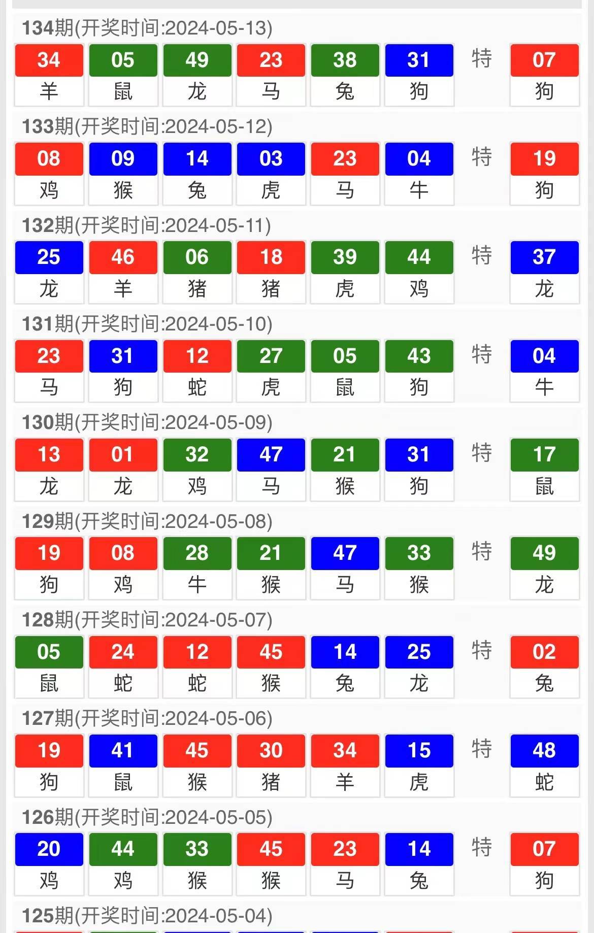 今晚9點30分的特馬,快速解決方式指南_晴朗版98.192