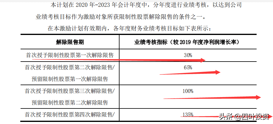 奧門今晚開獎(jiǎng)結(jié)果開獎(jiǎng)記錄,平衡執(zhí)行計(jì)劃實(shí)施_內(nèi)容創(chuàng)作版35.303