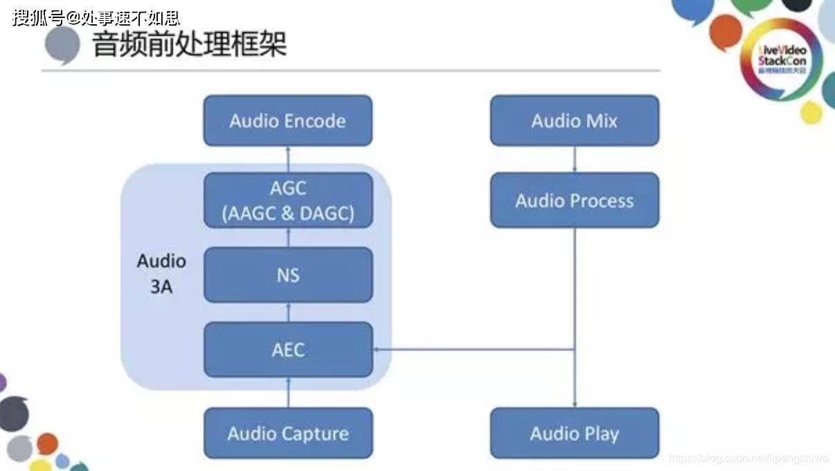 新奧內(nèi)部精準大全,實時分析處理_旅行版77.724