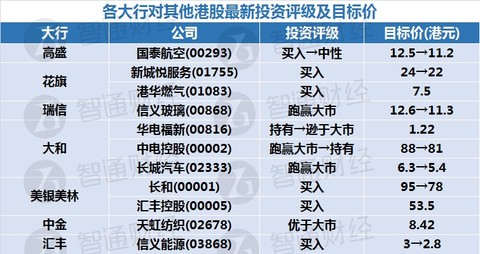 新奧天天免費(fèi)資料單雙,精細(xì)評估方案_日常版33.572