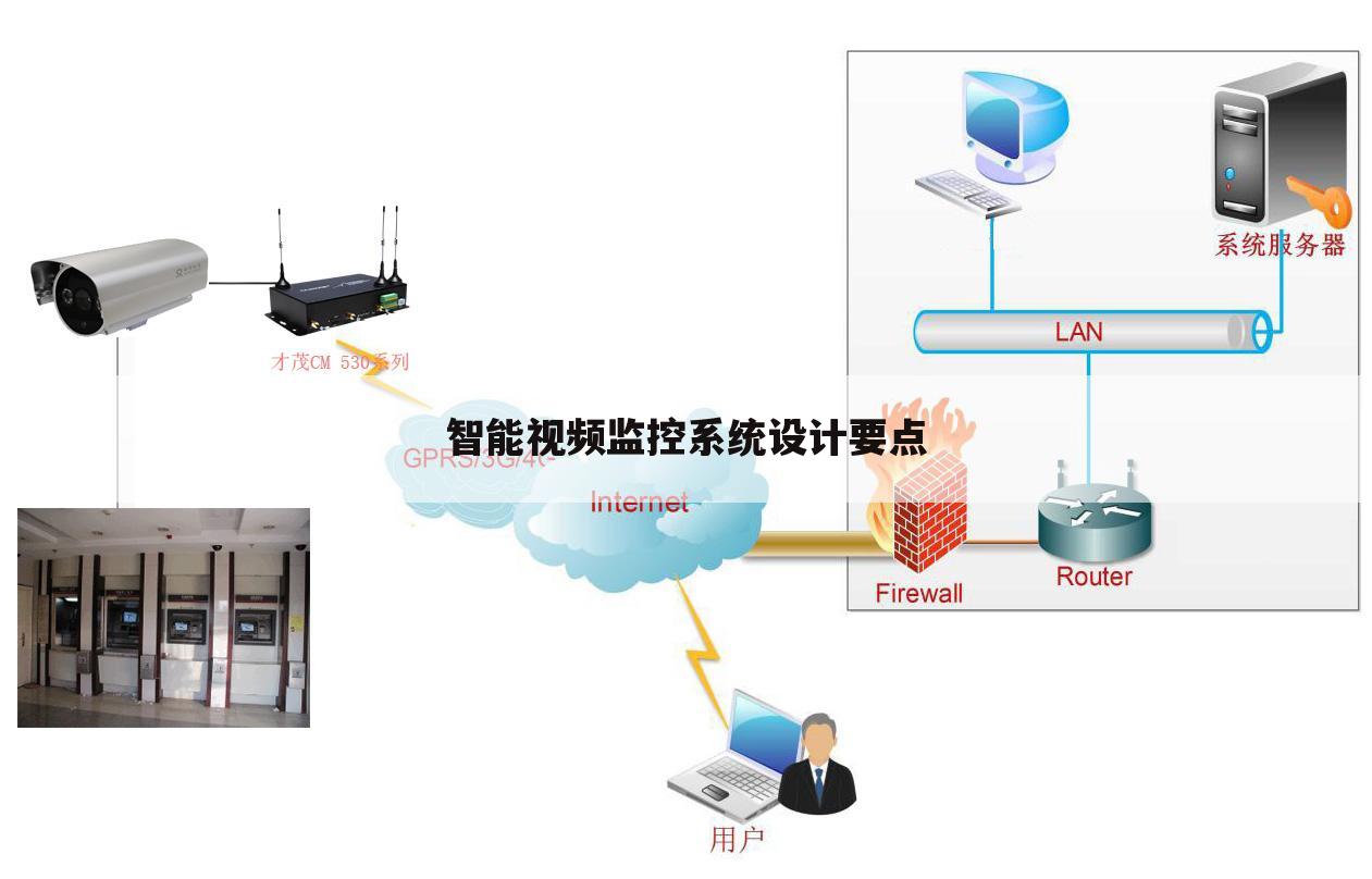 新澳25年正版資料,智慧監(jiān)控方案_時尚版55.470