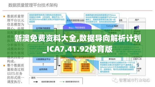 新澳今天最新資料2025,可視化管理解決方案_自在版33.355