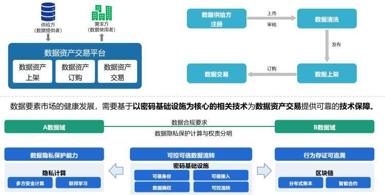 牛耳標 第13頁