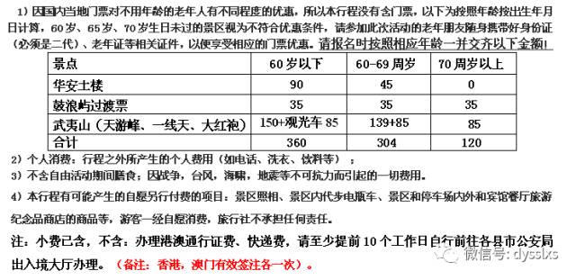 新澳天天開獎資料大全旅游攻略,科學分析解釋說明_變更版57.123