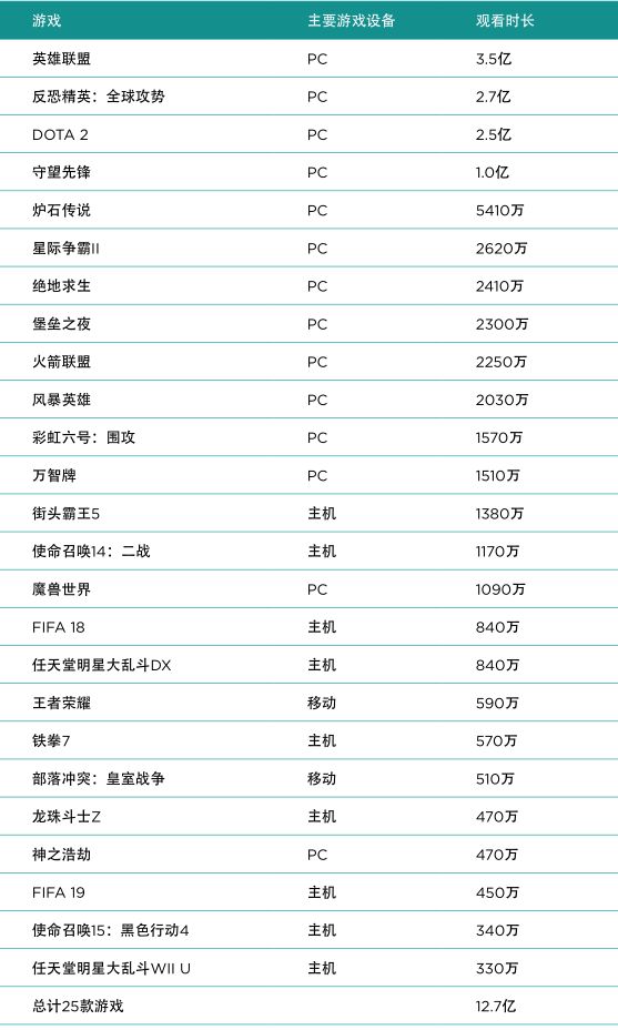 新澳門2024生肖走勢圖,時代變革評估_競技版47.827