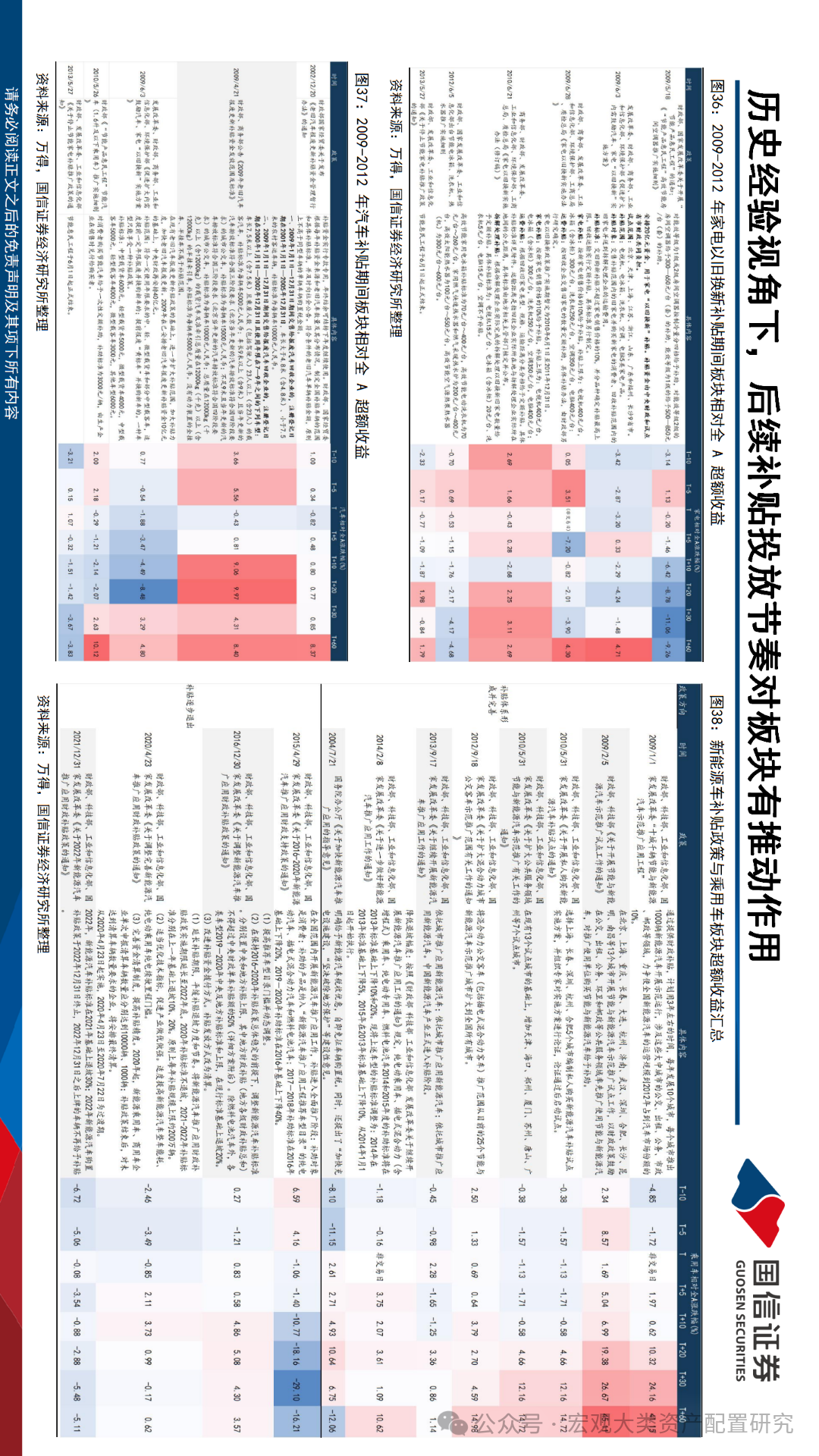 新澳門今晚開獎結(jié)果+開獎,現(xiàn)況評判解釋說法_更換版2.790