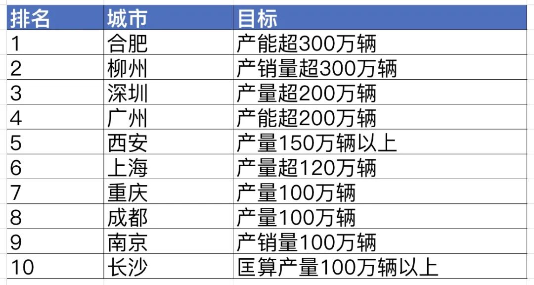 新澳門(mén)今晚最新的消息2025年,數(shù)據(jù)分析計(jì)劃_量身定制版72.211