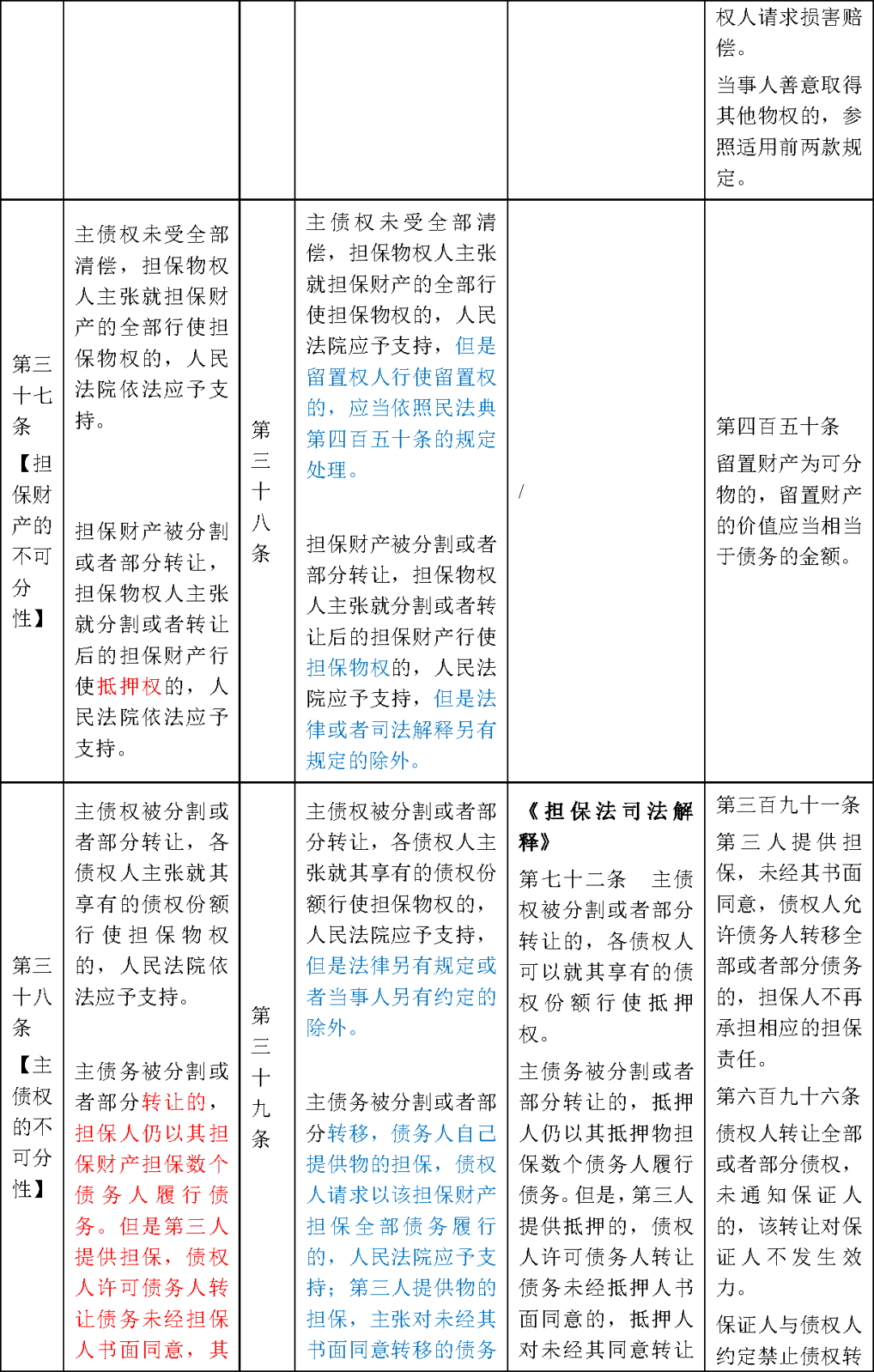 新澳門平特一肖100期開獎結(jié)果,擔(dān)保計劃執(zhí)行法策略_機(jī)器版5.389