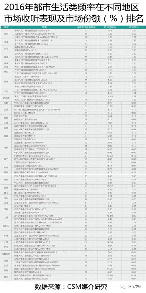 新澳門最新開獎記錄查詢,專業(yè)地調(diào)查詳解_私人版80.528