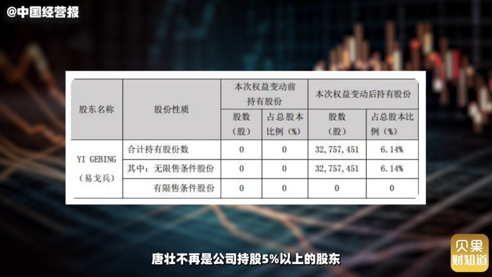 羊耳標(biāo) 第9頁(yè)