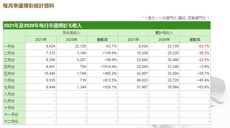 最新澳門6合開彩開獎(jiǎng)結(jié)果,平衡計(jì)劃息法策略_毛坯版50.465