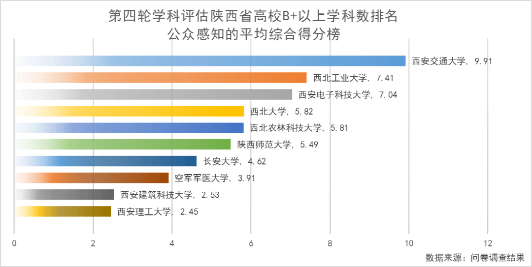 澳門48k新奧彩,系統(tǒng)評(píng)估分析_數(shù)線程版98.756