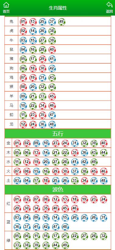 澳門(mén)一肖一碼一一子中特,數(shù)據(jù)整合決策_(dá)見(jiàn)證版94.963