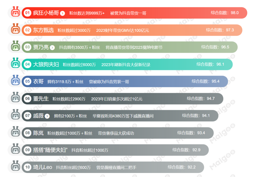 澳門六開獎(jiǎng)結(jié)果2024開獎(jiǎng)記錄今晚直播視頻,分析的全面解答_家庭影院版33.495