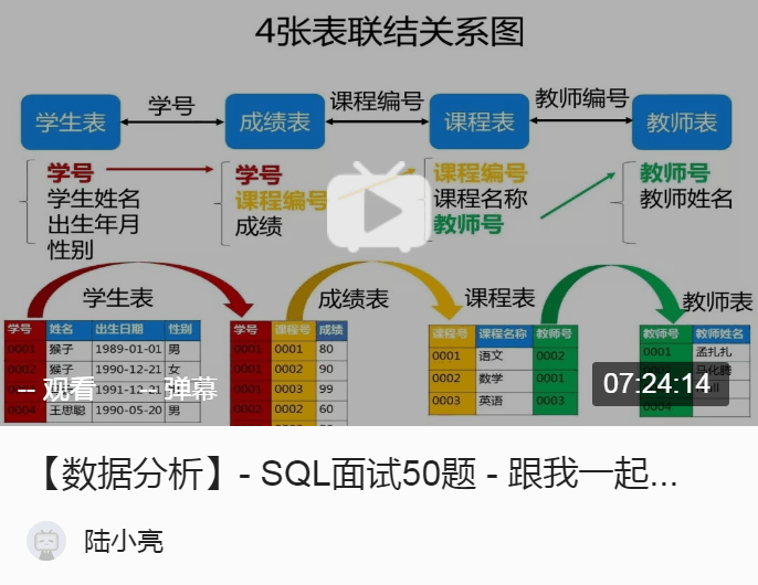 澳門六開獎結果2025開獎記錄今晚直播視頻,數(shù)據科學解析說明_先鋒科技76.294