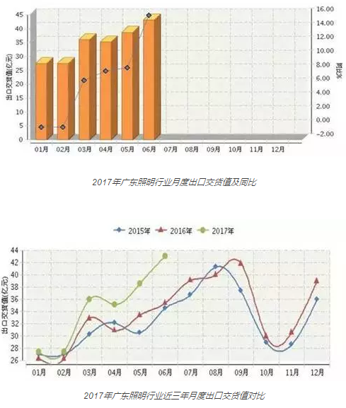 澳門(mén)廣東八二站資料,科學(xué)數(shù)據(jù)解讀分析_云端版87.748