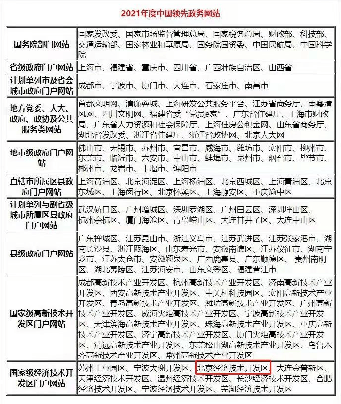 澳門最精準(zhǔn)正最精準(zhǔn)龍門客棧免費,綜合計劃評估_幽雅版16.809