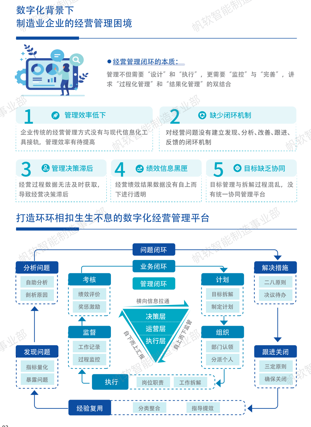 羊耳標(biāo) 第5頁(yè)