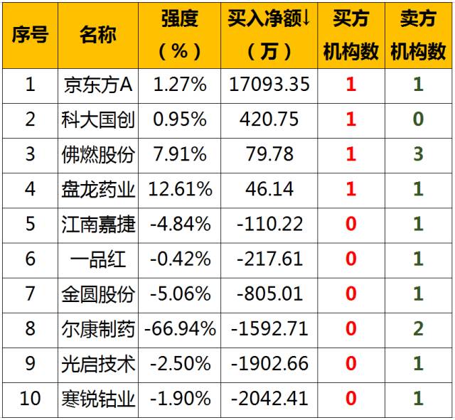 澳門鐵盤算盤十碼,全面性解釋說明_稀缺版32.368