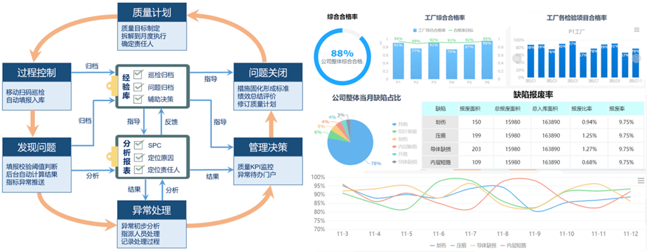 澳門雷鋒精神論壇,數(shù)據(jù)分析計(jì)劃_多媒體版55.691