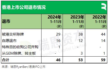 管家婆2024澳門免費資格,全方位數據解析表述_未來版51.790