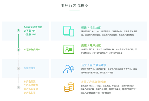 管家婆一碼一肖100中獎,數據整合解析計劃_媒體宣傳版44.544