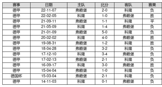 香港6合開獎結果+開獎記錄2025,操作實踐評估_榮耀版56.835