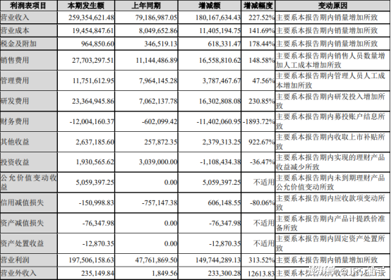 香港六開獎結(jié)果2025開,定量解析解釋法_VR版87.686