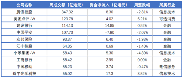 香港碼今期開(kāi)獎(jiǎng)結(jié)果,深入登降數(shù)據(jù)利用_尋找版86.296